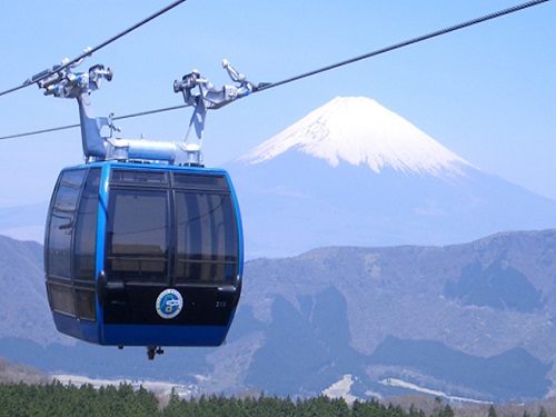 箱根空中纜車