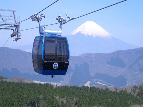 箱根空中纜車